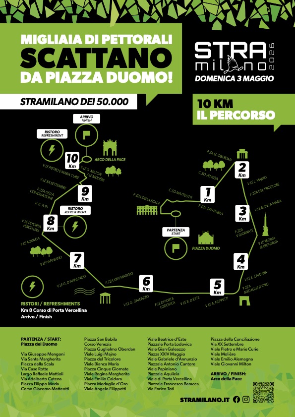 Stramilano_2026_